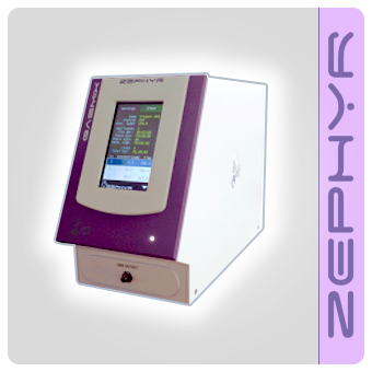 GasMixTM Zephyr